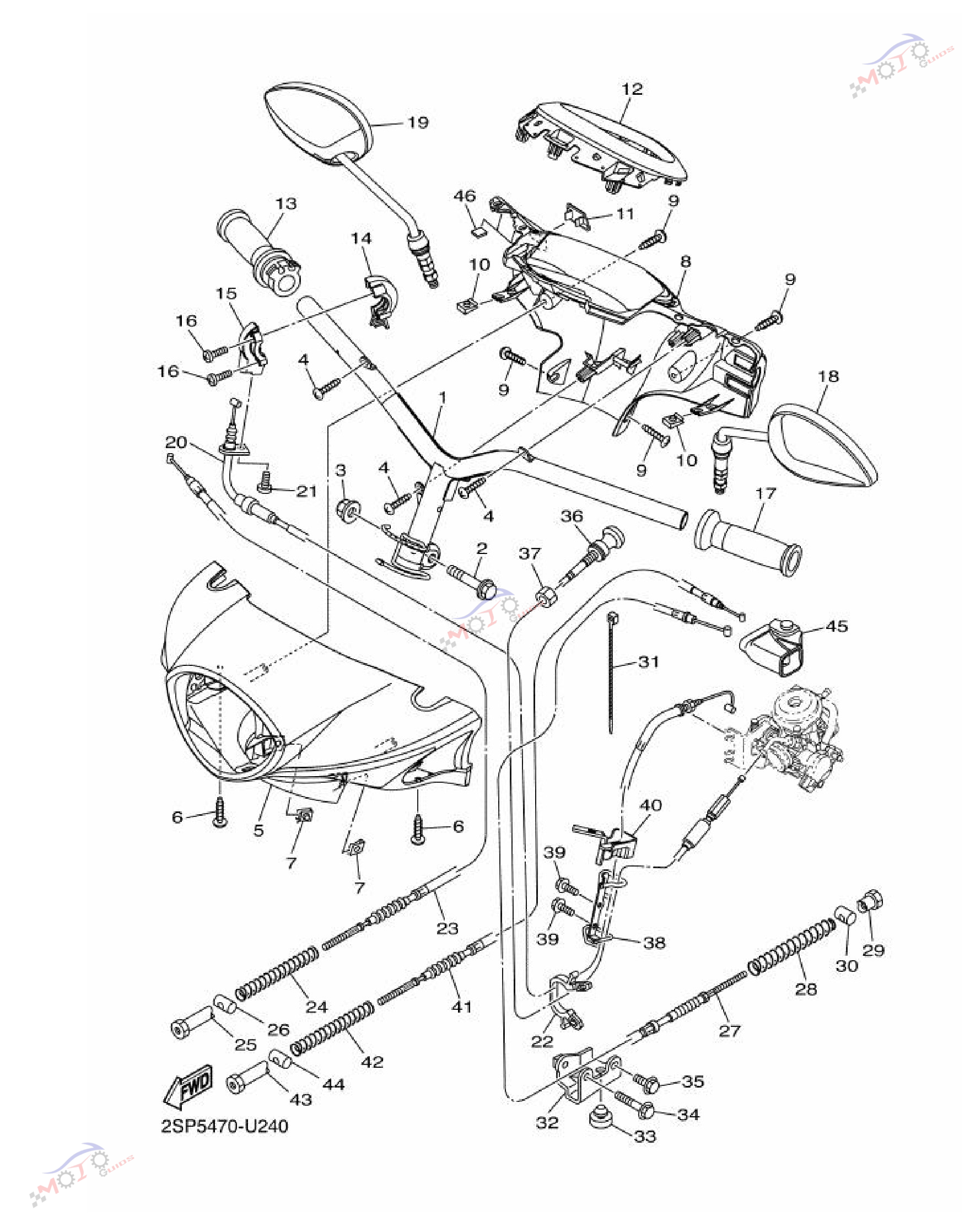 Frame Diagram